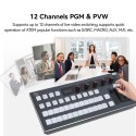 Pupitre de commande pour ATEM Blackmagic et Vmix PBS