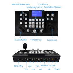 PTZJOY5 Pupitre de commande PTZ Visca IP, VISA, PELCO PBS