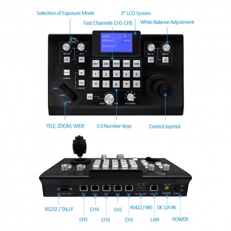 PTZJOY5 Pupitre de commande PTZ Visca IP, VISA, PELCO PBS