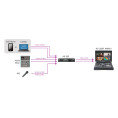 Audio Delay Datavideo AD-300 DataVideo