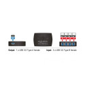 Commutateur de partage 4 - 1 USB 3.0 Delock