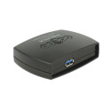 Commutateur de partage 4 - 1 USB 3.0 Delock