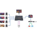 NVS-35 DATAVIDEO NVS-35 DataVideo