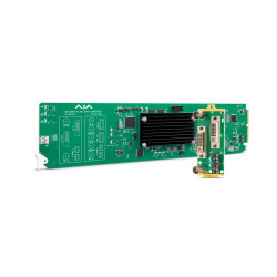 OG-ROI-DVI to 3G-SDI Scan Converter AJA