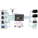 4K SHOWCAST Streaming Studio DataVideo