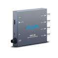 HA5-4K 4K HDMI to 4K SDI  AJA