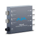 FiDO-4R 4-Channel Single-Mode LC Fiber to 3G-SDI Receiver