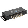 VP-901 Distrributeur 1 vers 8 12G / 6G / 3G / HD / SD-SDI