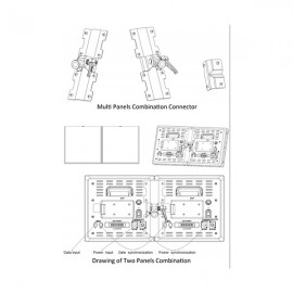 Système de connexion pour 2 panneaux de Leds PBS-Leds