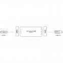 USB Capture HDMI Gen 2 One-channel HD capture device Magewell