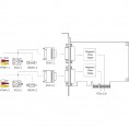 Pro capture dual DVI Magewell