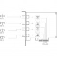 Four-channel HD capture card Magewell