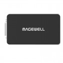 USB Capture DVI Plus One-channel HD capture card Magewell