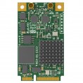 Pro capture mini SDI Magewell