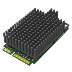 Pro capture mini SDI LH Magewell