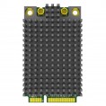 Pro capture mini SDI LH Magewell
