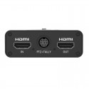 Pro Convert HDMI Plus Magewell
