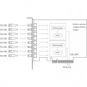 Pro capture dual SDI 4K Plus Magewell