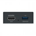 Pro Convert for NDI to HDMI Magewell