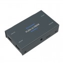 Pro Convert H.26x to HDMI Magewell
