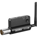 TimoLink TX Wireless DMX Transmitter Godox