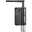 TimoLink TX Wireless DMX Transmitter Godox
