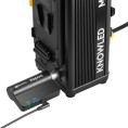 TimoLink RX Wireless DMX Receiver Godox