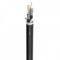 Cordon BNC-BNC/RJ45-RJ45 40 m PBS