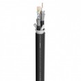 Cordon sur touret BNC-RJ45 40 m PBS