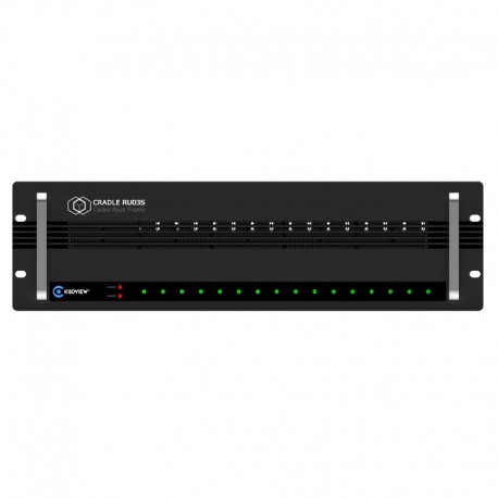 RU-03S Rackmount Codec Kiloview