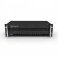 RU-03S Rackmount Codec Kiloview