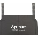 Nova P600c Rain Shield Aputure