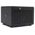 160TB ThunderBay 8 with Enterprise Drives and SoftRAID XT OWC
