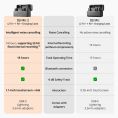 DJI MIC 2 Dji