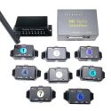 PBS-TALLY Systeme tally 8 postes HF pour melangeurs video Blackmagic Atem PBS