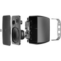 ARES5A-B - ARES - Système 2 Voies 5" 2X40W Noir (paire) AUDAC
