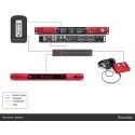 RED-16LINE Red - Interface 64 in / 64 out FOCUSRITE