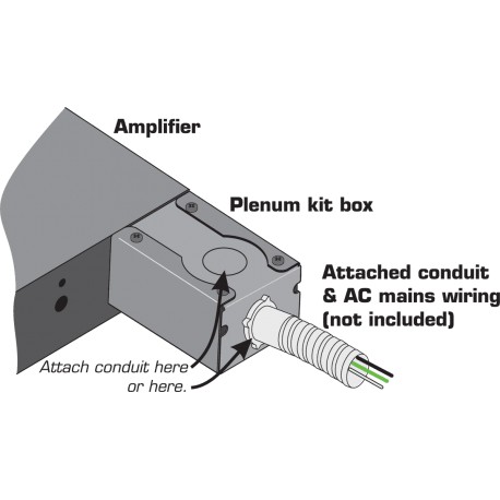 SPA - Kit montage plenum amplis SPA QSC SYSTEMS