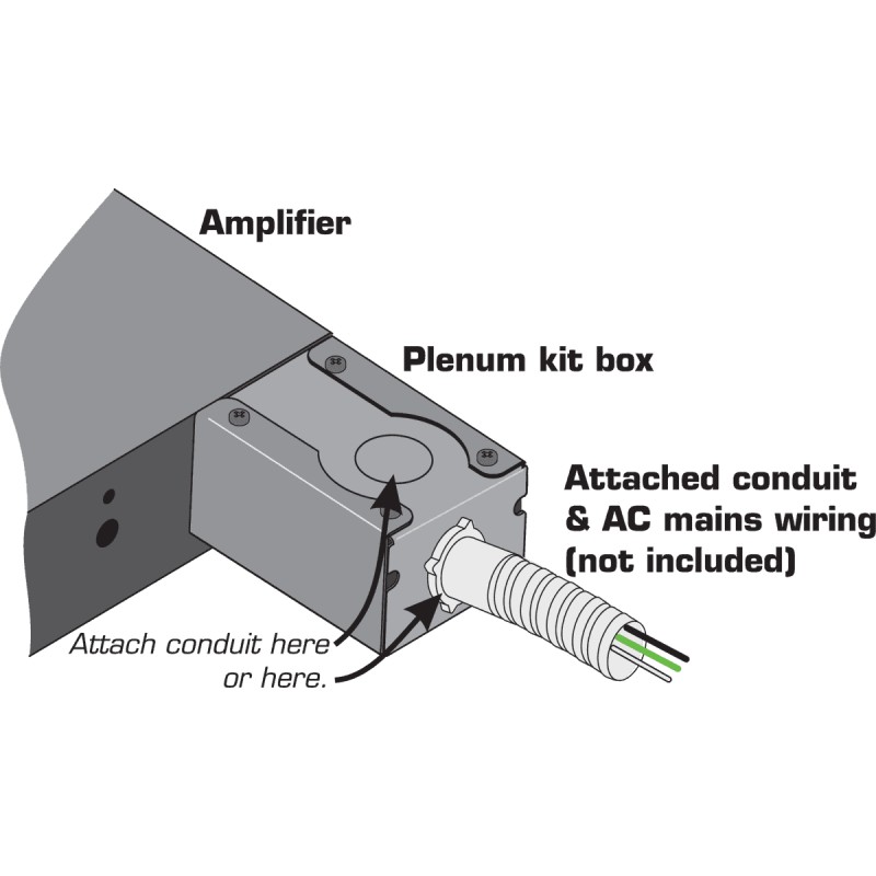 SPA - Kit montage plenum amplis SPA QSC SYSTEMS SPA - Kit montage plenum amplis SPA QSC SYSTEMS