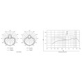 BETA58A - Dynamique supercardioïde SHURE