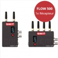 Récepteur système sans fil SDI&HDMI 150m Swit