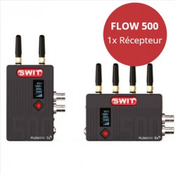 Récepteur système sans fil SDI&HDMI 150m Swit