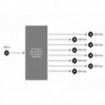 Mini Converter SDI Distribution 4K Blackmagic Design