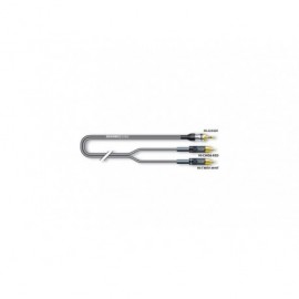 Cable Mini-jack stéréo - mini-jack stéréo, HICON 15 mètres PBS