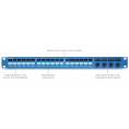 Panneau Rackable 18 Pous. 4 Enc. SKAARHOJ