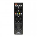 KY-PZ510BE PTZ Auto-tracking 4K/60P 12x - Noire JVC