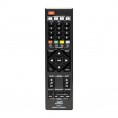 KY-PZ510WE PTZ Auto-tracking 4K/60P 12x - Blanche JVC