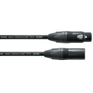 Symétrique Longue portée - XLR mâle/XLR femelle - 20m