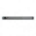 Smart Videohub CleanSwitch 12x12 Blackmagic Design